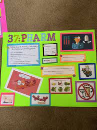 Pharmacology School Projects Anticoagulant Pharmacology