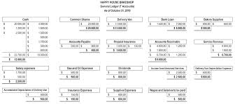 Whether you are looking for essay, coursework, research, or term paper help, or with any other assignments, it is no problem for us. Solved Use Excel To Complete The Journal Entries Use It To Fill In Your Answers The Journal And General Ledger Entries Complete The Journal Entr Course Hero
