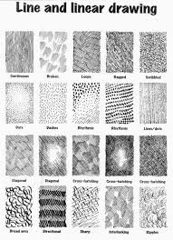 Line And Linear Drawing Drawing Techniques Drawings Art Techniques