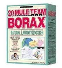 To estimate how much of each chemical you will need, the first step is to determine the volume of your pool. How To Use Borax Or Borates In Pools Intheswim Pool Blog