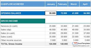 Cash Flow Statement Template Format Excel Spreadsheet