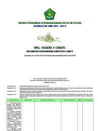 Pada kesempatan kali ini admin akan membagikan silabus pkn smp kurikulum 2013 revisi 2017 untuk semua tingkatan baik kelas 7, 8, maupun 9. 2 1 Silabus Pkn Smp Mts Kls Vii Kurikulum 2013