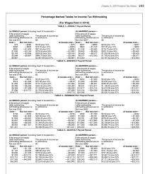 For Each Employee Listed Use Both The Wage Bracke Chegg Com