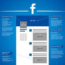 dimensions et tailles des images sur facebook mis a jour facebook image sizes social media images sizes social media image size guide