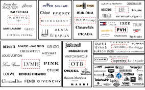 Fashion Platforms And Brands The Fashion Retailer
