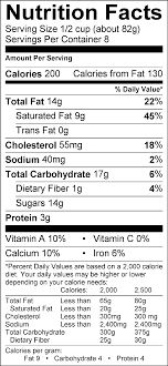Our Free Nutrition Label Maker Provides 3 Nutrition Facts Templates Nutritional Supplements Food Recipes Healthy Recipes Food