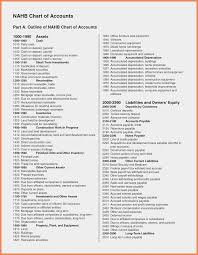 44 Interpretive Construction Chart Of Accounts Sample