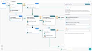Build A Bot Using Kore Ai Bot Builder Platform Without Coding Try It Business Logic Coding Business Rules