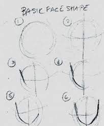 Basic How To Draw Face Shape Anime Amino Outline a shape for the head of the anime girl. basic how to draw face shape anime amino