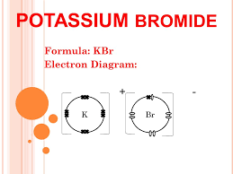 At room temperature, potassium reacts with bromine, and by synthesis, this compound is formed. Potassium Bromide Name Yuki Ng Class 3a Class Number Ppt Download