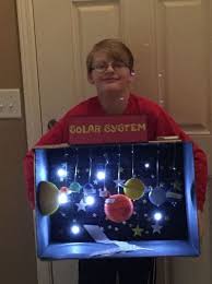 Ezra S 3rd Grade Solar System Project Solar System Projects For Kids Solar System For Kids Science Projects For Kids