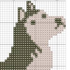 Maybe you would like to learn more about one of these? Simple Dog Cross Stitch Patterns Novocom Top
