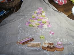 Tablier De Cuisine Gourmand Creatrice Cecile Vessiere Le Bonheur Des Dames Paris