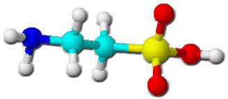 Fórmula Molecular. Como determinar a fórmula molecular? - Mundo Educação