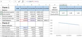 Let's use excel's functions to split a cell containing a first and last name into two cells. Return On Equity Roe In Excel