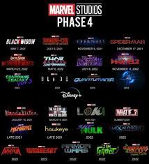Marvel Cinematic Universe Phase 4 Release Schedule Marvel Movies List Upcoming Marvel Movies Marvel Phases
