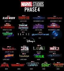 Beyond that, some of the most anticipated upcoming superhero movies lie in wait in 2022: 82 Upcoming Marvel Movies Ideas In 2021 Marvel Movies Upcoming Marvel Movies Marvel