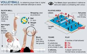 13, the week after the gold medal is awarded in tokyo. Olympic Games 2012 Volleyball Live Production Tv
