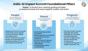 Transforming Healthcare Delivery Through Artificial Intelligence