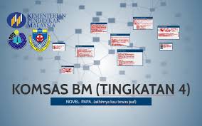 Hari ini kitalah pewaris gelanggang yang terbina dari keringat dan air mata. Komsas Tingkatan 4 By Amirul Iqhmal