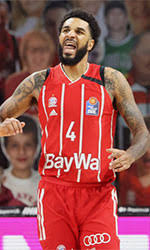 California State University, Fullerton Basketball Ex-Players