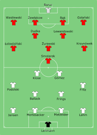 Чемпионат европы 2008 проходил с 7.06.2008 по 29.06.2008 в городах австрии (вена, клагенфурт, зальцбург, инсбрук) и швейцарии (базель, берн, женева, цюрих). Chempionat Evropy Po Futbolu 2008 Gruppa B Vikipediya
