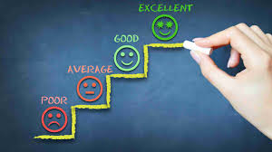 ‫تقييم الأداء: مفهومه وأهميته واستراتيجياته - أكاديمية مهارات التخطيط  الاستراتيجي‬‎