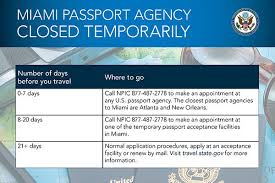Public transportation directions mta route: Travel State Dept On Twitter Updated Miami Passport Agency Closure Information