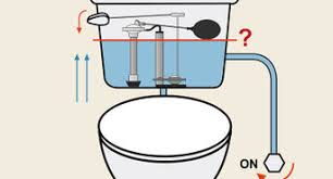 What are some other efficient and safe. 3 Ways To Clean Metal Marks Off A Porcelain Toilet Wikihow