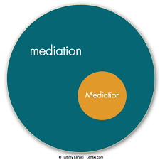 One who negotiates between parties seeking mutual agreement. Do You Need A Mediator Or A Mediator