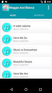 Vide le luci in mezzo al mare penso alle notti la in america ma erano solo lampare e la bianca scia di un'elica senti il dolore nella musica si alzo dal pianoforte ma quando vide la luna uscire da una nuvola. Letra Da Musica Maggie Bianca Para Android Apk Baixar