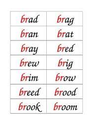 Missing letters in words starting with consonant blends and digraphs: Words Starting With Br By Kanika Teachers Pay Teachers