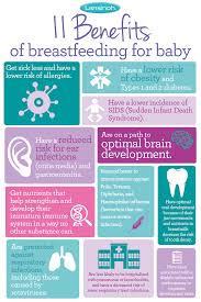 11 Benefits Of Breastfeeding For Baby Lansinoh Breastfeeding Benefits Breastfeeding Facts Breastfeeding