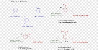 Maybe you would like to learn more about one of these? ØªØ³Ù…ÙŠØ§Øª Ø§Ù„Ø¨Ù†Ø²ÙŠÙ† Iupac Ù„Ù„ÙƒÙŠÙ…ÙŠØ§Ø¡ Ø§Ù„Ø¹Ø¶ÙˆÙŠØ© Ø¨Ø¯ÙŠÙ„Ø§ Ø§Ù„Ø­Ù„Ù‚Ø© Ø§Ù„Ø¹Ø·Ø±ÙŠØ© Ø§Ù„Ø¨Ø³ÙŠØ·Ø© Ø§Ù„Ø¹Ø·Ø±ÙŠØ© ÙˆØºÙŠØ±Ù‡Ø§ Ù…ØªÙØ±Ù‚Ø§Øª Ø²Ø§ÙˆÙŠØ© Png