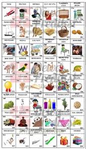 Jul 30, 2021 · tafsir mimpi sepak takraw menurut hindu : 15 Ide Erek Erek Warna Tafsir Mimpi Buku Gambar Mimpi