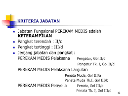 Penunjang tugas perekam medis, meliputi : Ppt Jabatan Fungsional Perekam Medis Powerpoint Presentation Free Download Id 3285580
