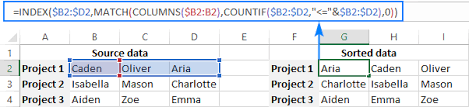 In the example below, the contact name column (column a) has been sorted to display the names in alphabetical order. How To Alphabetize In Excel Sort Alphabetically Columns And Rows
