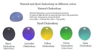 Natural And Dyed Chalcedony Color Chart Navneet Gems