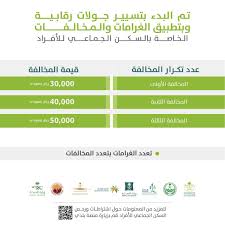 إشارة لقرار وزارة الداخلية بحظر التجول في بعض مدن ومناطق المملكة وحصر تصاريح التنقل فقط على منشآت القطاع الخاص العاملة في الأنشطة المستثناة من القرار، تقوم كل جهة حكومية بإصدار تصاريح للعاملين في القطاع الخاص الذي ترخص له وتوثيقها من قبلها ومن. ÙˆØ²Ø§Ø±Ø© Ø§Ù„Ø´Ø¤ÙˆÙ† Ø§Ù„Ø¨Ù„Ø¯ÙŠØ© ÙˆØ§Ù„Ù‚Ø±ÙˆÙŠØ© ÙˆØ§Ù„Ø¥Ø³ÙƒØ§Ù† On Twitter Ø§Ù†ÙÙˆØ¬Ø±Ø§ÙÙŠÙƒ ØªØ¹Ø±Ù Ø¹Ù„Ù‰ Ù„Ø§Ø¦Ø­Ø© Ø§Ù„ØºØ±Ø§Ù…Ø§Øª Ø§Ù„Ø¨Ù„Ø¯ÙŠØ© Ø§Ù„Ù…ØªØ¹Ù„Ù‚Ø© Ø¨Ø§Ù„Ù…Ø®Ø§Ù„ÙØ§Øª ÙÙŠ Ø§Ù„Ø³ÙƒÙ† Ø§Ù„Ø¬Ù…Ø§Ø¹ÙŠ Ù„Ù„Ø£ÙØ±Ø§Ø¯ ÙˆØ²Ø§Ø±Ø© Ø§Ù„Ø´Ø¤ÙˆÙ† Ø§Ù„Ø¨Ù„Ø¯ÙŠØ© ÙˆØ§Ù„Ù‚Ø±ÙˆÙŠØ© ÙˆØ§Ù„Ø¥Ø³ÙƒØ§Ù† Https T Co Tdaf2qugem