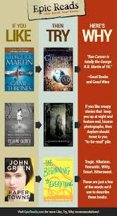Like Try Why 26 Epic Reads Blog What To Read Book Recommendations Music Book