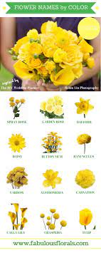Types of yellow flowers for wedding. Gorgeous Yellow Wedding Flower Trends Yellowflowers Http Howtodiyweddingflowers Com Utm Content Bu Yellow Wedding Flowers Yellow Flowers Names Flower Names