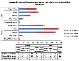 Insiden jenayah siber di malaysia bagi tahun 2020. Https Iwbselangor Org My Wp Content Uploads 2020 03 Iwb Kertas Kajian No2 Sept2019 Pdf