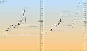 The eth/usd pair matches one of the world's most popular and widely accepted cryptocurrencies, ether, with the globe's strongest fiat currency, the us dollar. 4s5qspxoquqonm