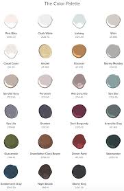All the paint was applied with a 4, 3/8 roller, and the roller was loaded the same for each paint. The Little Known Truth About The Color Of The Year 2017 Laurel Home