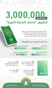 بوابة الوزارة›وزارة البيئة والمياه والزراعة›أوامر صوتية. ÙˆØ²Ø§Ø±Ø© Ø§Ù„Ø´Ø¤ÙˆÙ† Ø§Ù„Ø¥Ø³Ù„Ø§Ù…ÙŠØ© On Twitter Ø§Ù†ÙÙˆØ¬Ø±Ø§ÙÙŠÙƒ ÙˆØ²Ø§Ø±Ø© Ø§Ù„Ø´Ø¤ÙˆÙ† Ø§Ù„Ø¥Ø³Ù„Ø§Ù…ÙŠØ© Ø£ÙƒØ«Ø± Ù…Ù† 3 000 000 Ù…Ø³ØªØ®Ø¯Ù… Ù„ØªØ·Ø¨ÙŠÙ‚ Ù…ØµØ­Ù Ø§Ù„Ù…Ø¯ÙŠÙ†Ø© Ø§Ù„Ù†Ø¨ÙˆÙŠØ©