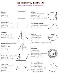 2d And 3d Geometry Formulas Ebook Geometry Formulas Math Formula Chart Math Formulas