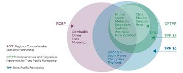 Read 4 reviews from the world's largest community for readers. Allianz Global Investors How A New Trading Bloc Signals A Gravitational Shift Eastward