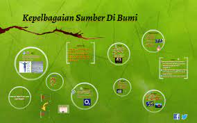 Bumi mengandungi pelbagai sumber yang penting untuk menyokong kesinambungan hidup. Kepelbagaian Sumber Di Bumi By Noor Zurin