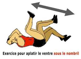 Je te montre les erreurs à éviter et. Perdre Du Ventre Avec Nos 3 Exercices Ventre Plat