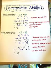 Double Digit Addition Using Decomposing Numbers With Number